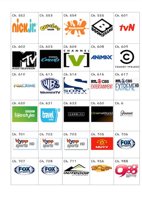 HyppTV channels