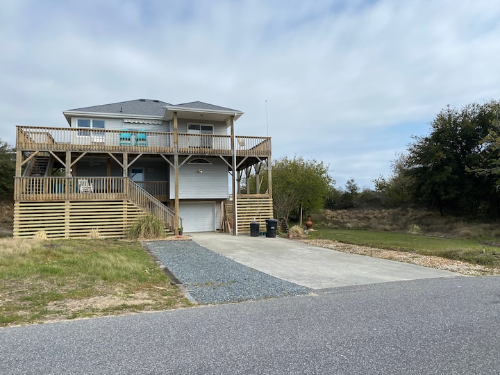 Shortterm Rental Data for Kitty Hawk, North Carolina