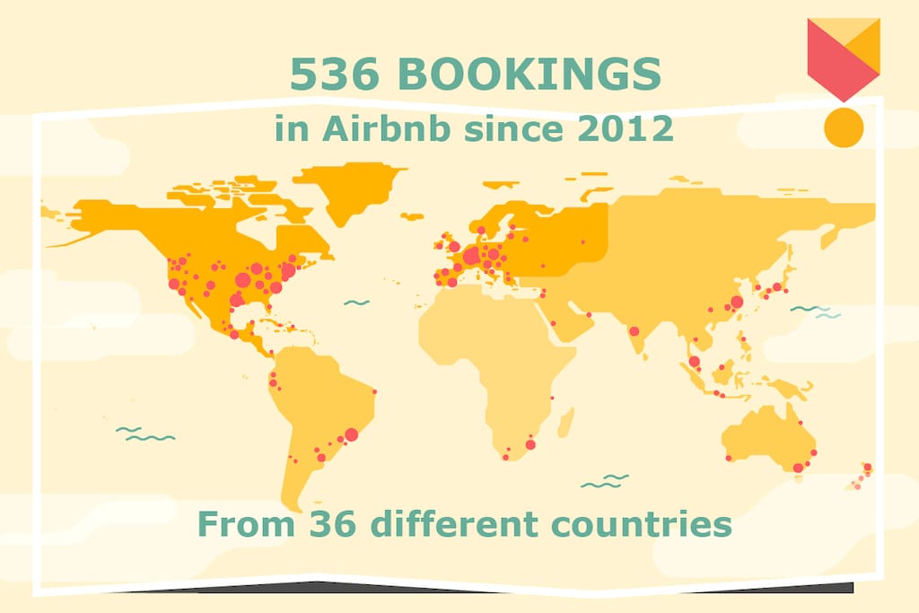 What an experience! 536 bookings and more than 1,000 guests from 36 different countries since 2012. I am grateful and overwhelmed by the great reviews I got in that time. Thanks to you I can proudly boast the Superhost badge 5th year in a row.