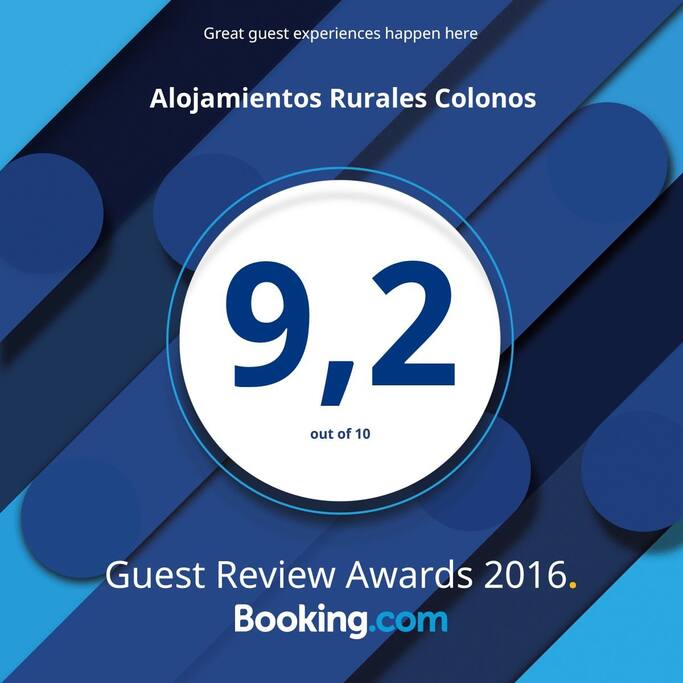 Puntuación de los clientes de Booking año 2016.