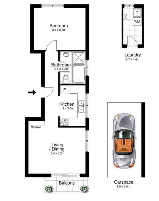Layout.