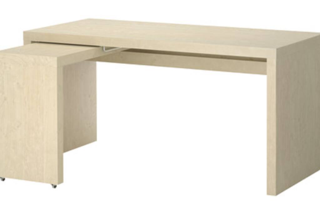 Your desk - La vostra scrivania