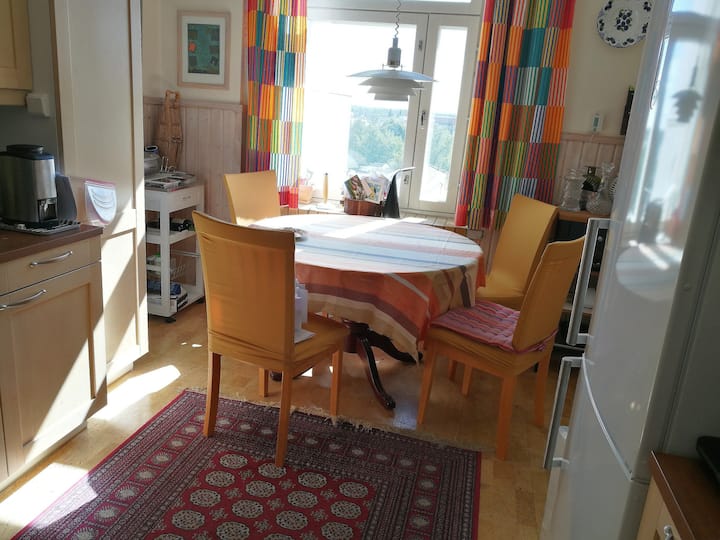 Top 16 Airbnb Vacation Rentals In Pori, Finland Updated 2024 Trip101