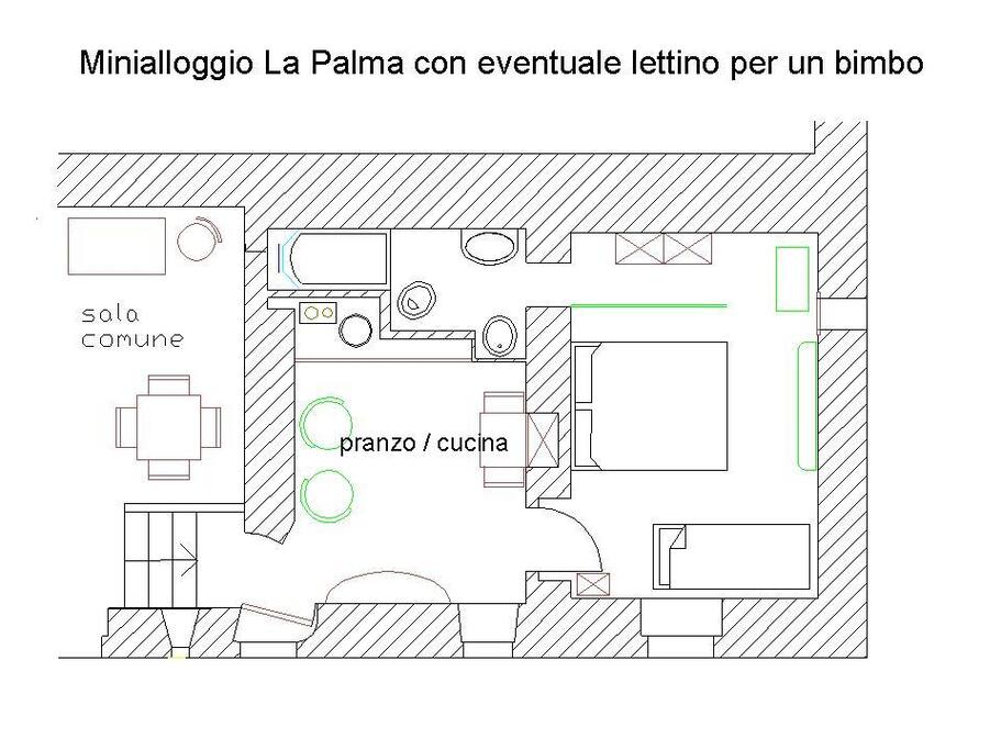 planimetria