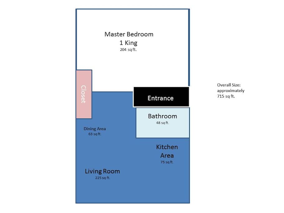 This Private Entrance apartment is 715 sq feet.