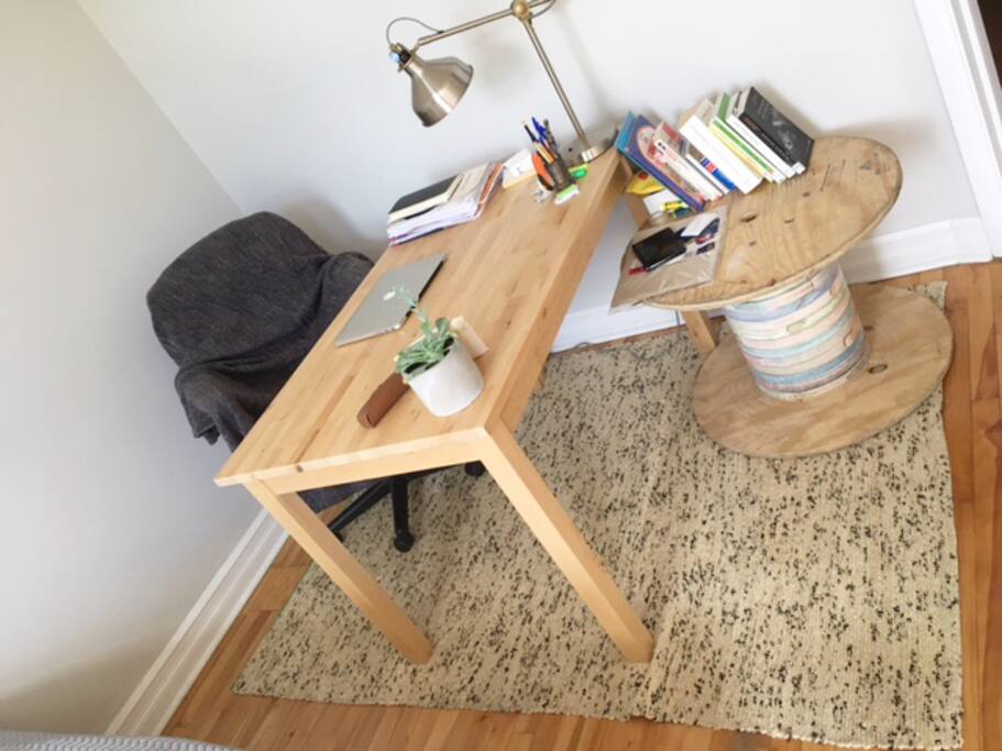 L'espace de travail