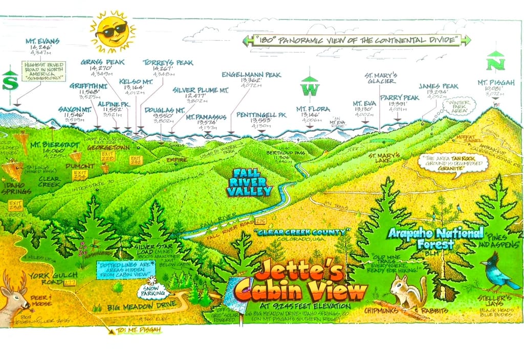 Artist rendition of western view from Cabin.