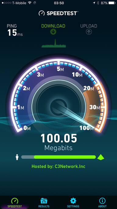High speed internet with strong wifi connection inside and across the gardens