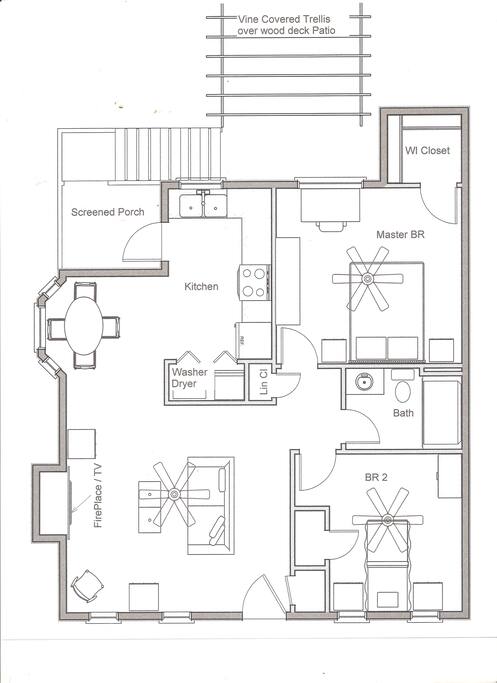 Layout