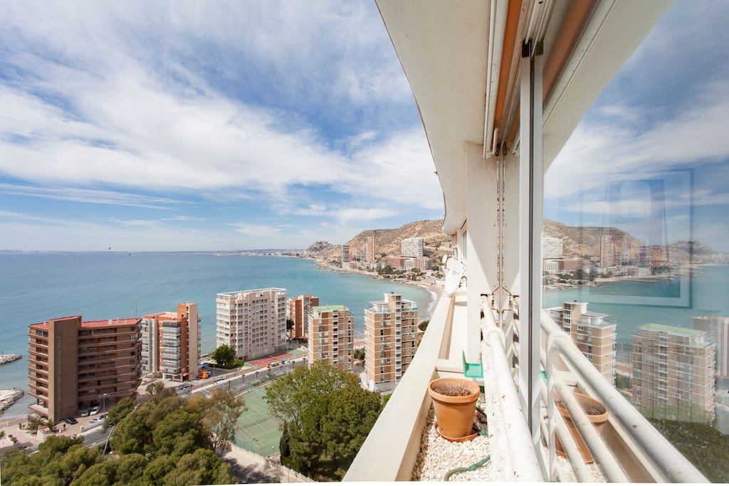 Panoramic views