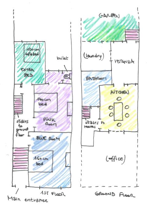 Map of the house