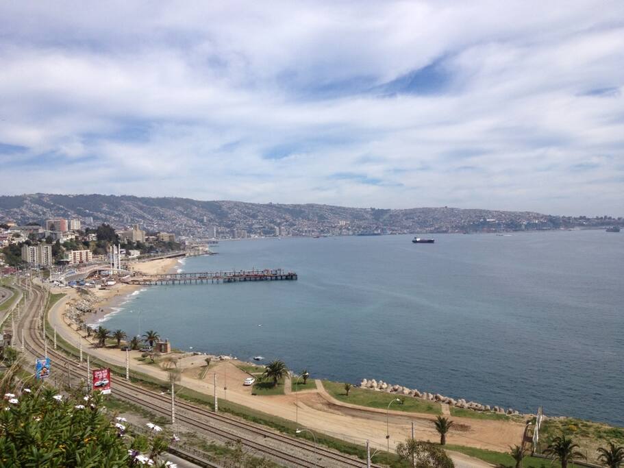VISTA SUR