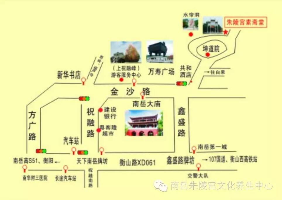 位置