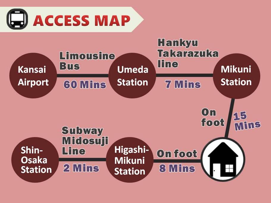 access map