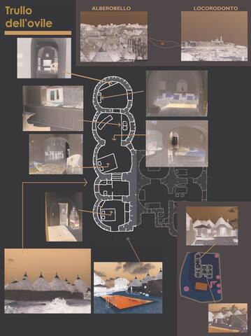 Trullo dell’Ovile gallery image 2