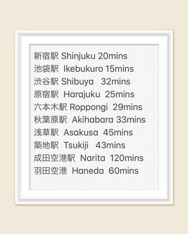 Near Harry Potter StudioTour- English, Mandarin OK gallery image 3