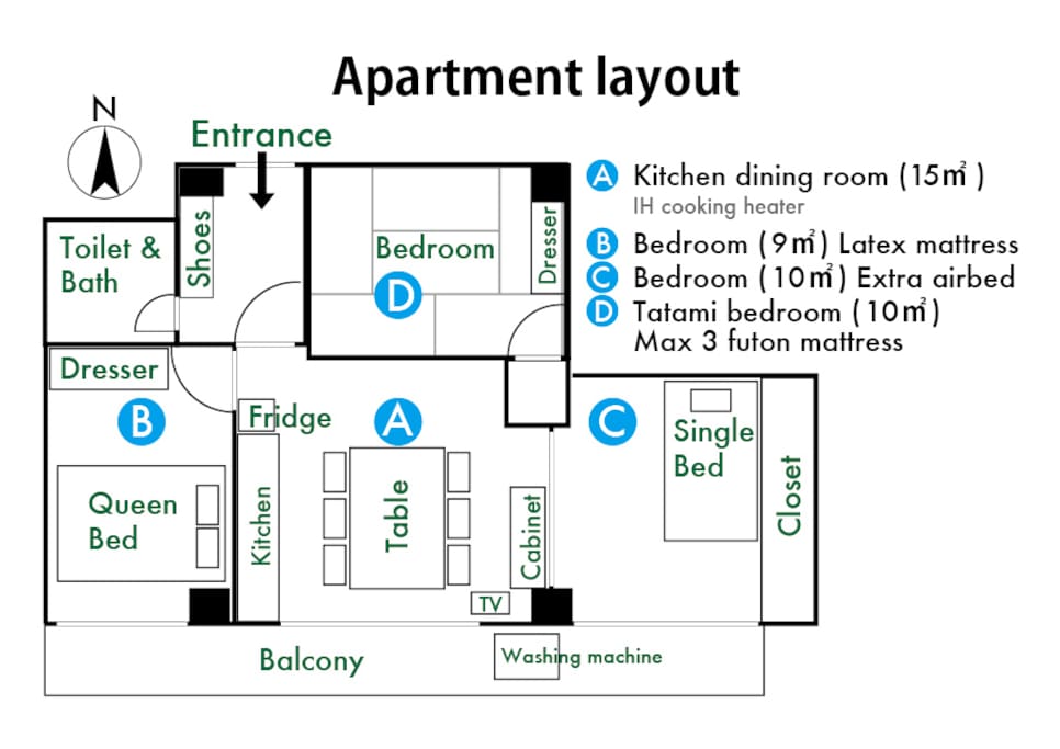 Apartment layout