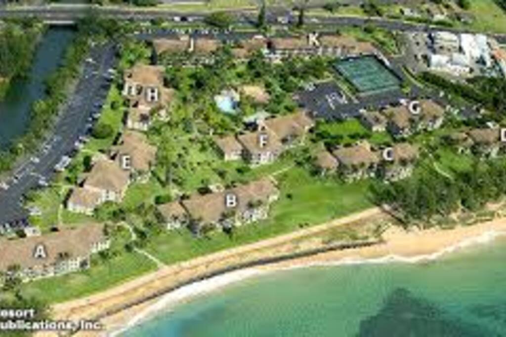 Overview of Property