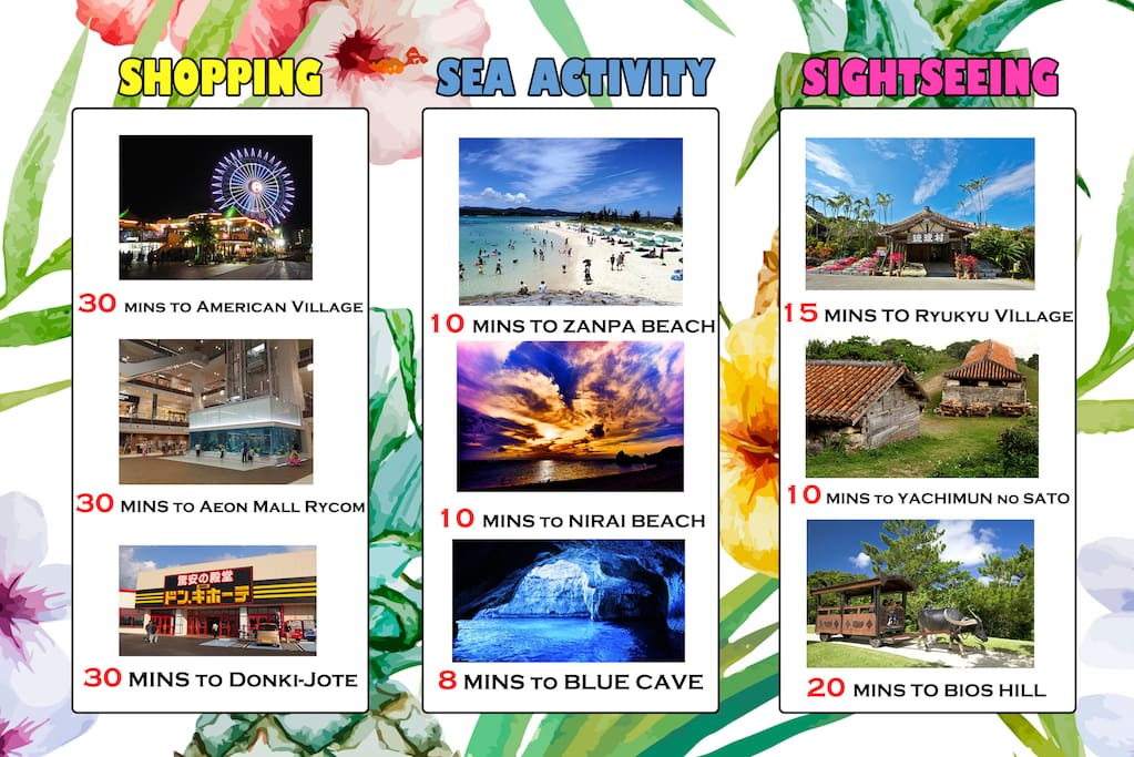 Close to Pupular Tourist Destinations