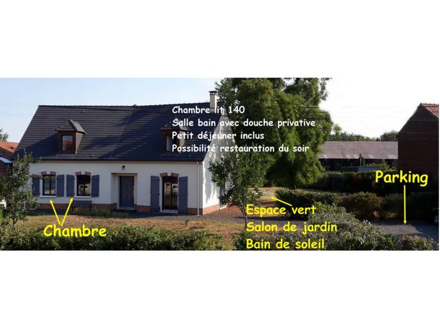 Voici la maison dans laquelle vous serez hébergés