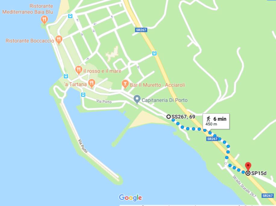 Tragitto casa - spiaggia piccola