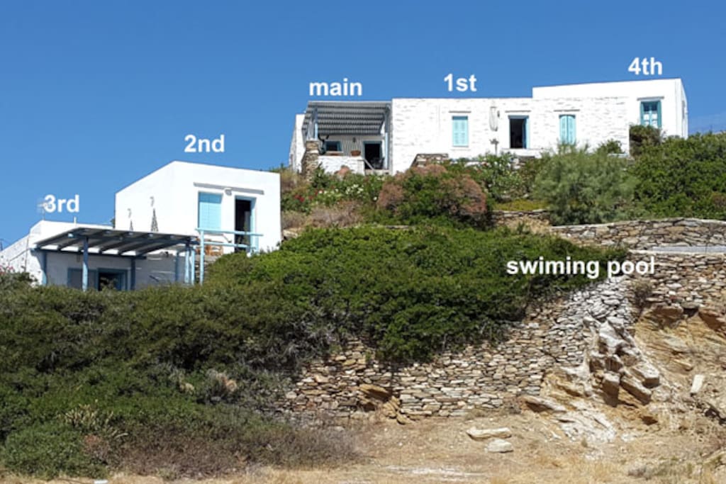Main, 1st,2nd,3rd and 4th themonia