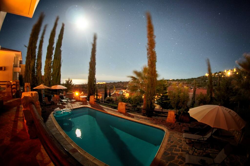 POOL BY NIGHT
