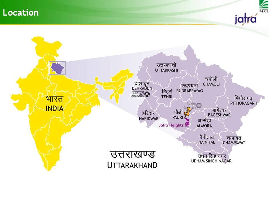 Location