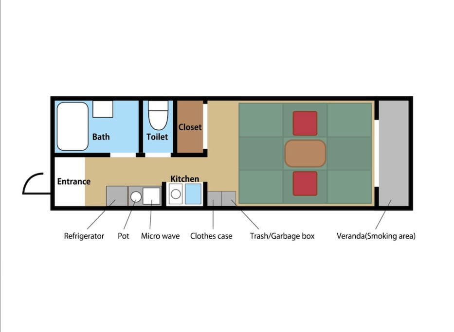 The layout of the room.