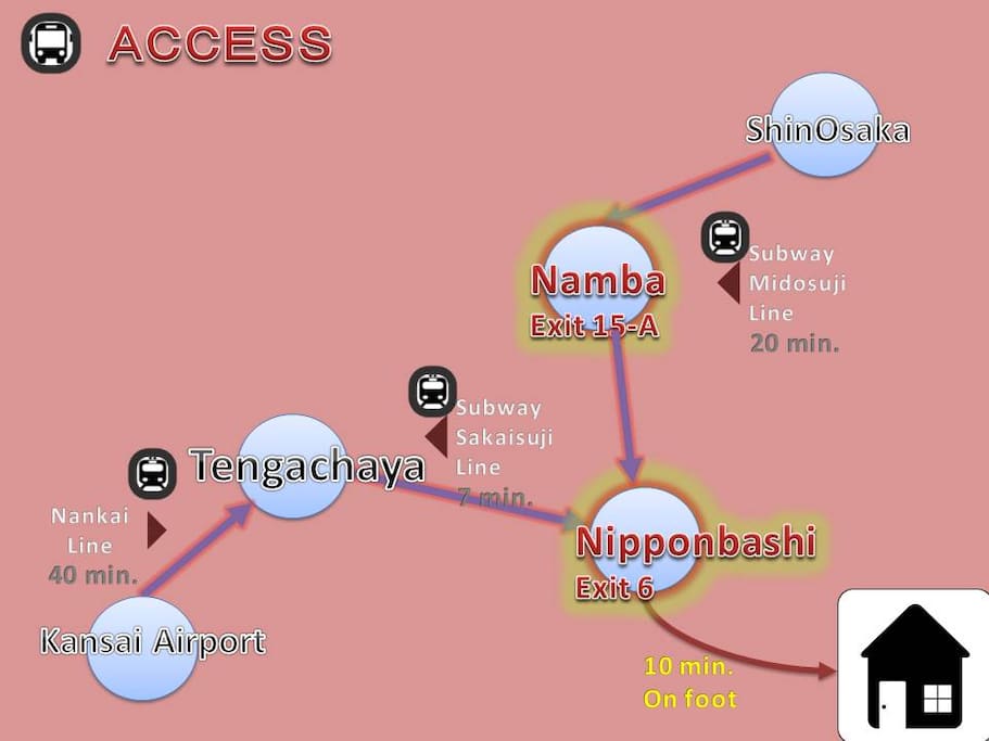 ACCESS MAP