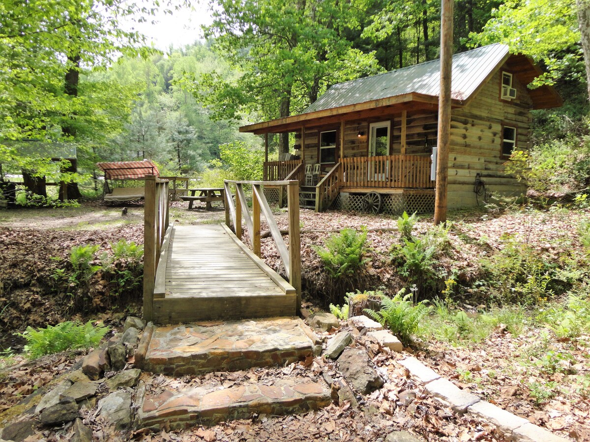torrent state property 2 torrent state property 2
