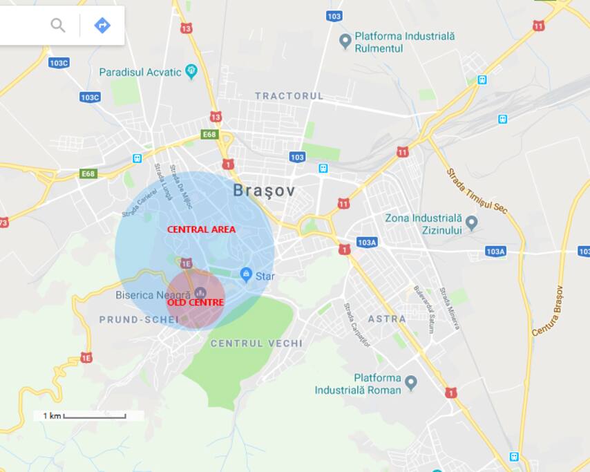 Location