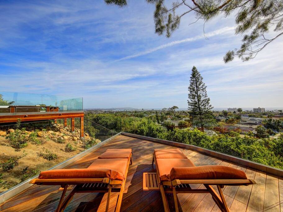 Looking south to San Deigo
