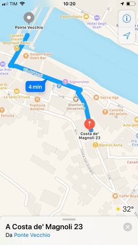 The Mirrors’ House at THE PONTE VECCHIO gallery image 3