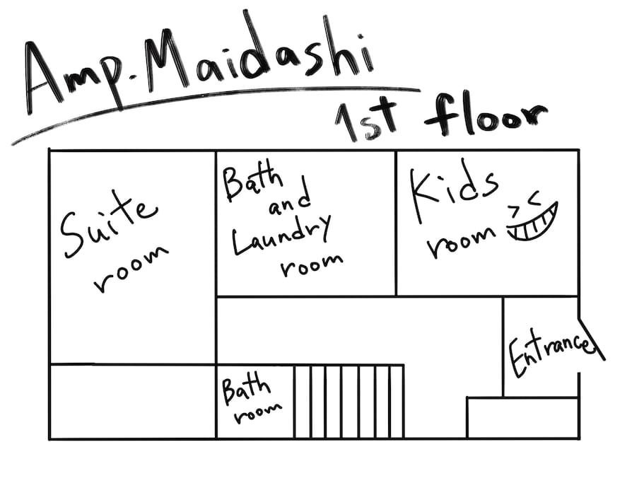 Floormap 1F