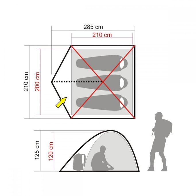 Interior area and size