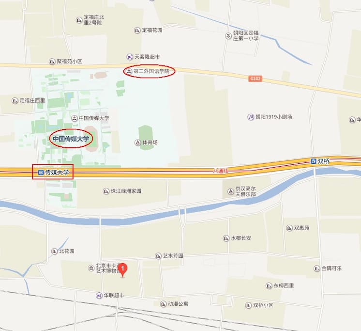 具体位置