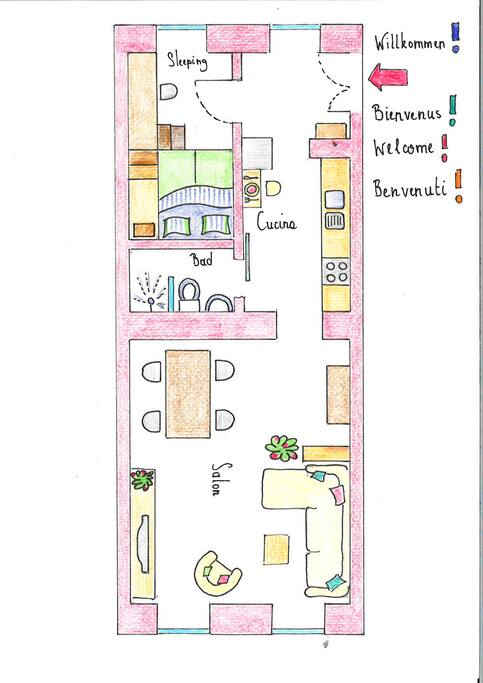layout