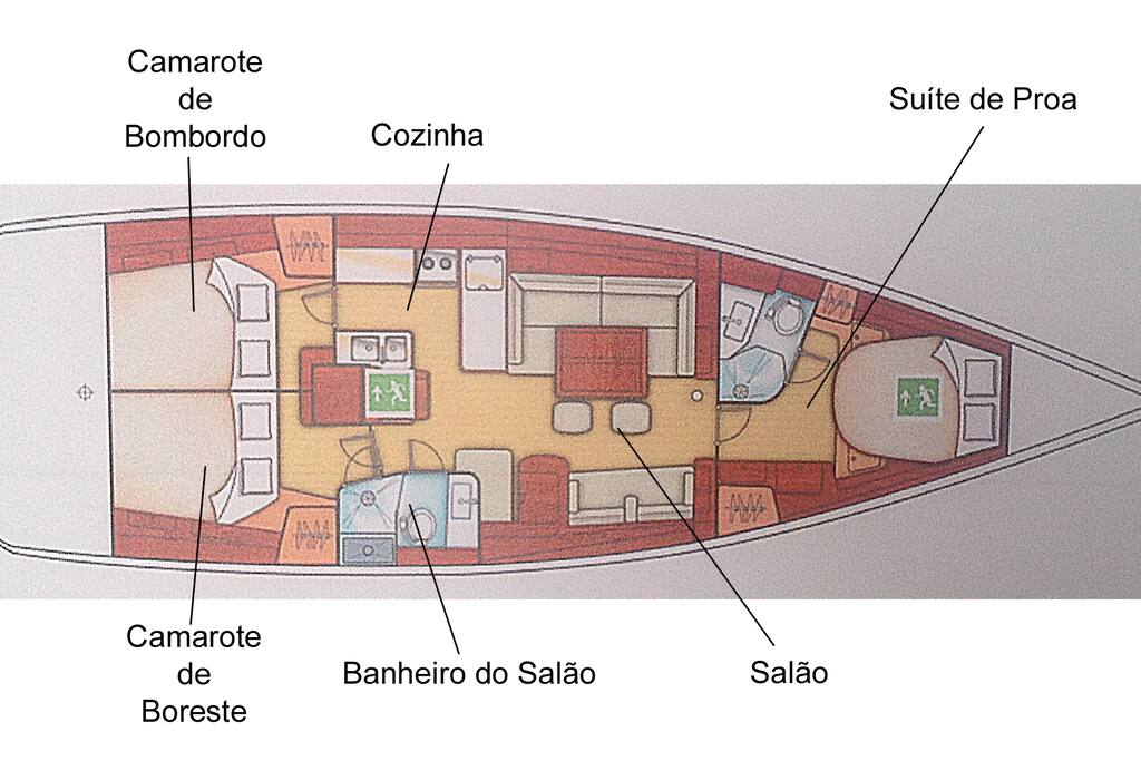 Planta do veleiro