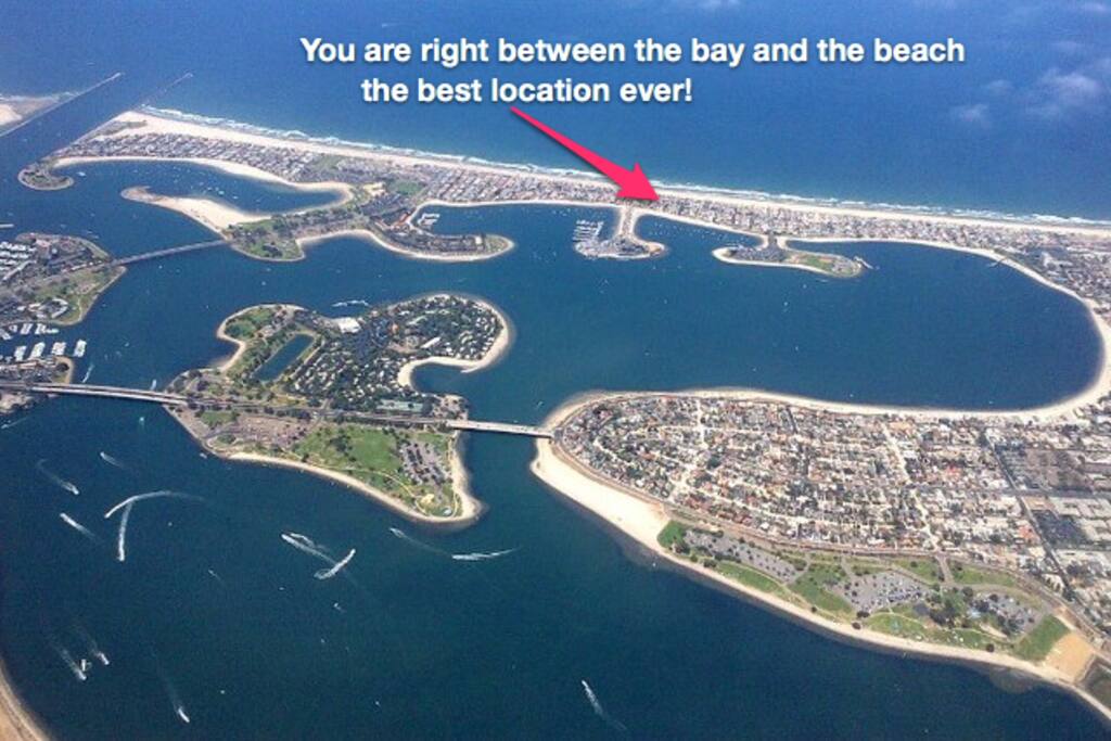 You Are Here!