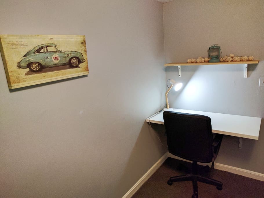 Your working space