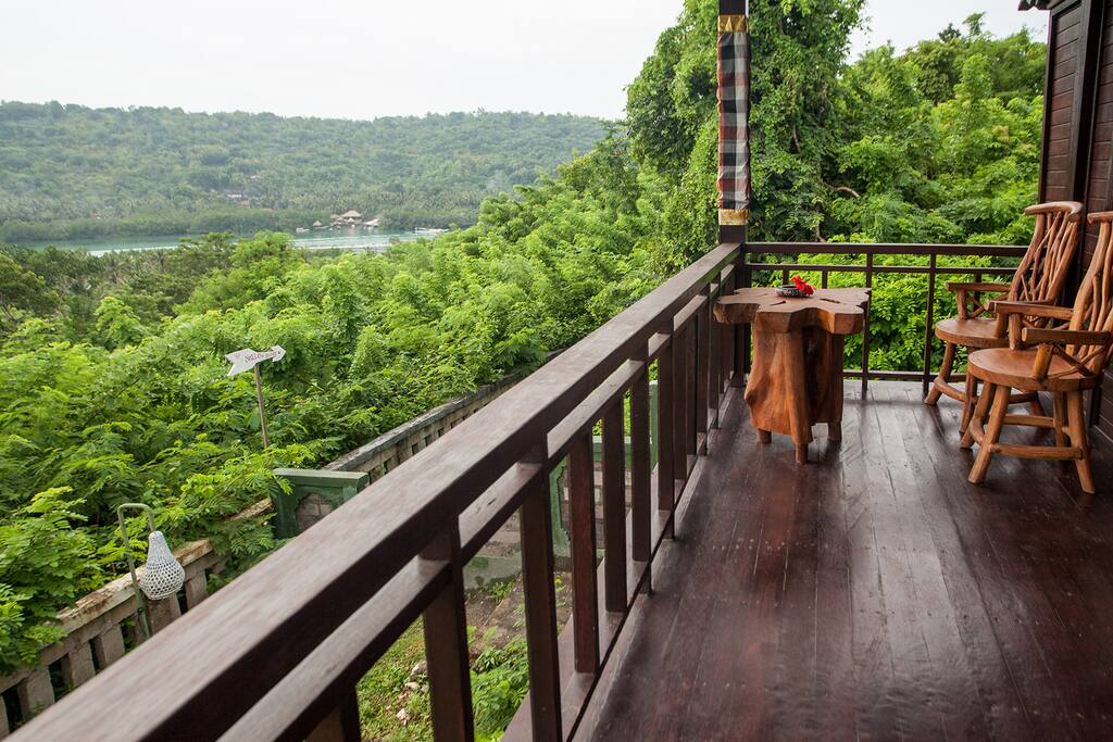 View
