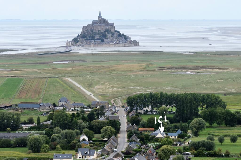 Situation de la maison