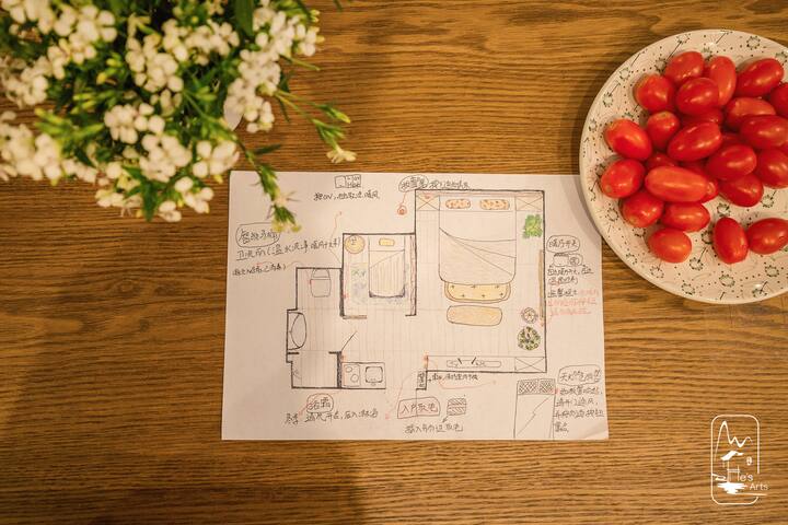 € He's 7th Art €Nordic style†