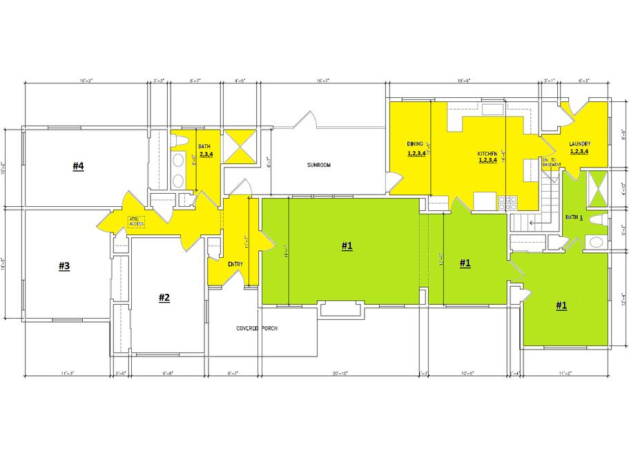 layout