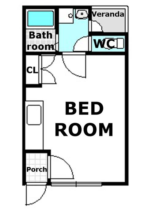 layout