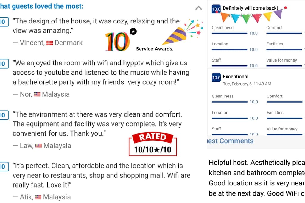 rating 10 out of 10! try our homestay never regret :)