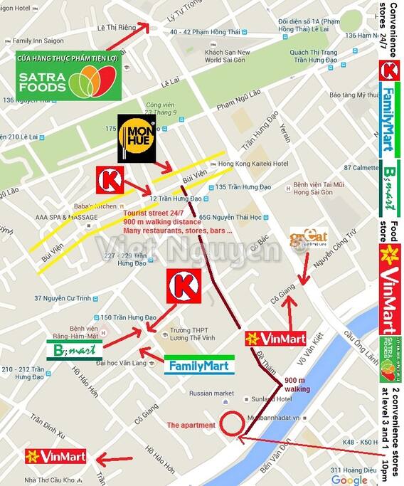 Nearby convenience stores and food stores