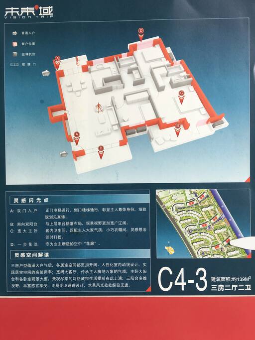 户型示意及房屋在小区的位置示意