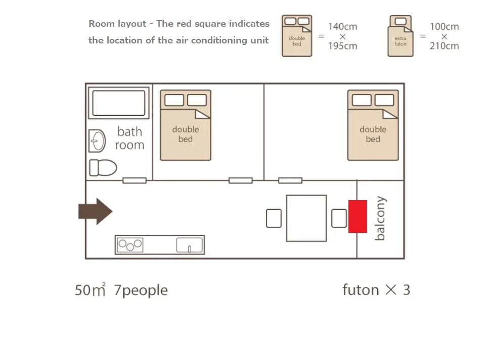 Only one face towel and one body towel to each guest